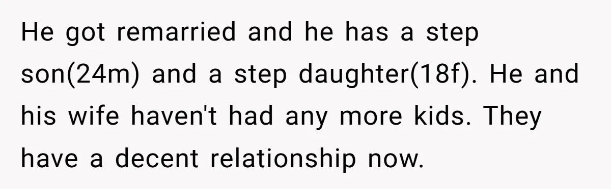 He got remarried and he has a step son(24m) and a step daughter(18f). He and his wife haven't had any more kids. They have a decent relationship now.