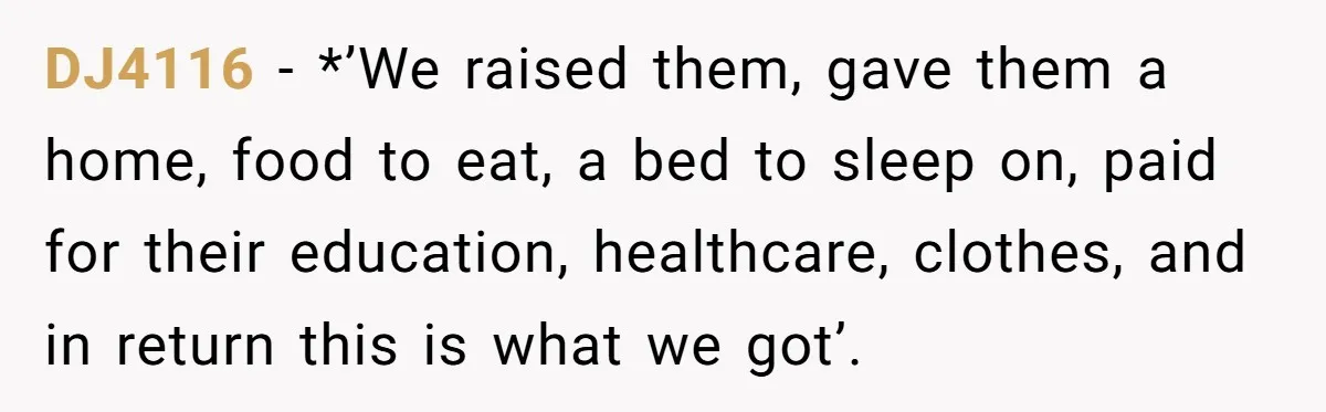 DJ4116 − *’We raised them, gave them a home, food to eat, a bed to sleep on, paid for their education, healthcare, clothes, and in return this is what we...