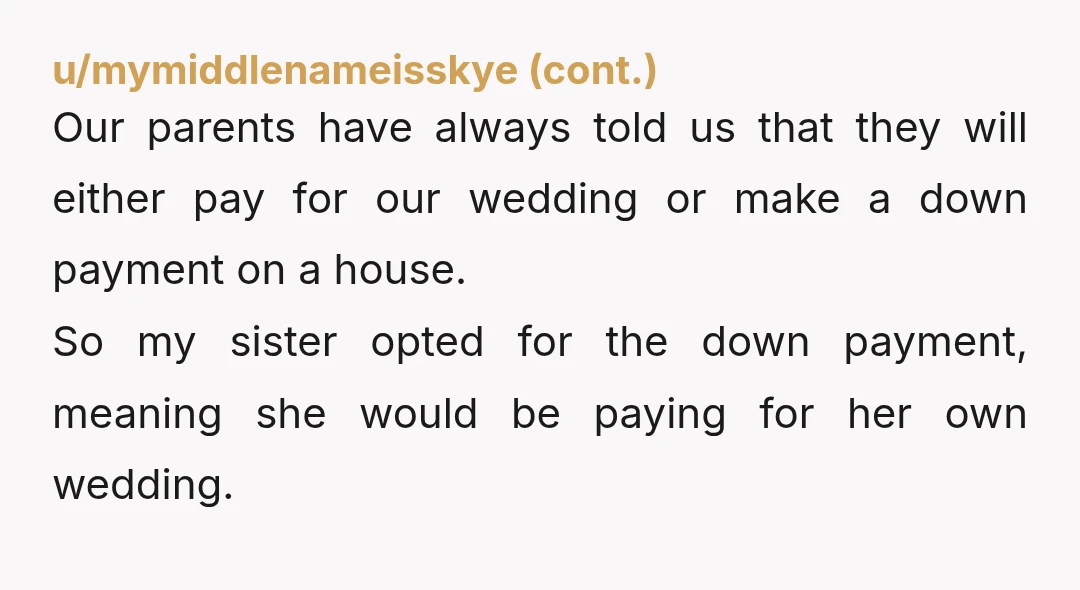u/PomPomBumblebee God this sounds like my exact worst case scenario I imagined how I'd plan my wedding before I even got engaged! Going to, let alone planning a big event...