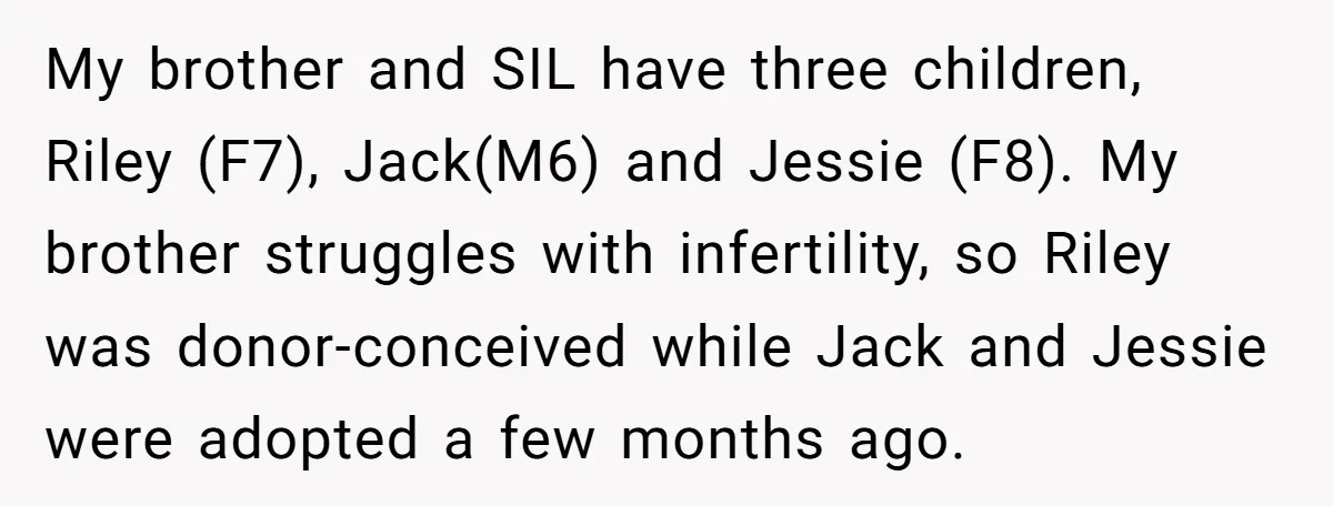 My brother and SIL have three children, Riley (F7), Jack(M6) and Jessie (F8). My brother struggles with infertility, so Riley was donor-conceived while Jack and Jessie were adopted a few...