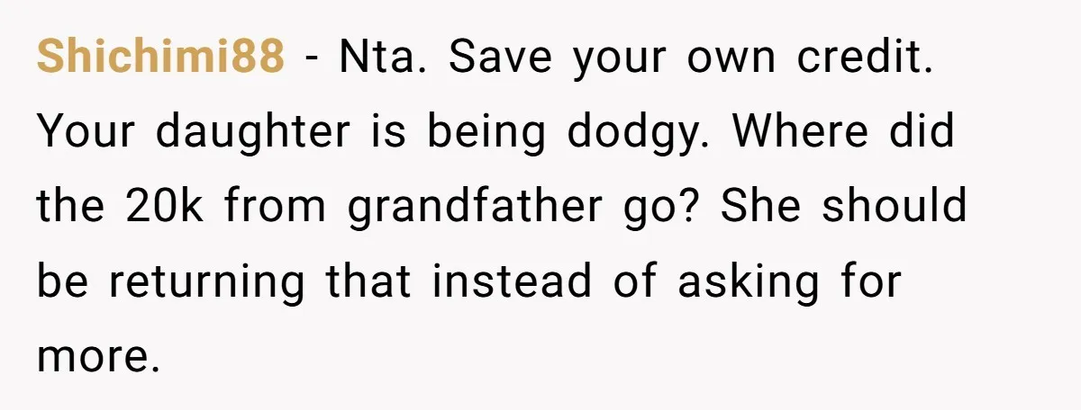 Shichimi88 − Nta. Save your own credit. Your daughter is being dodgy. Where did the 20k from grandfather go? She should be returning that instead of asking for more.