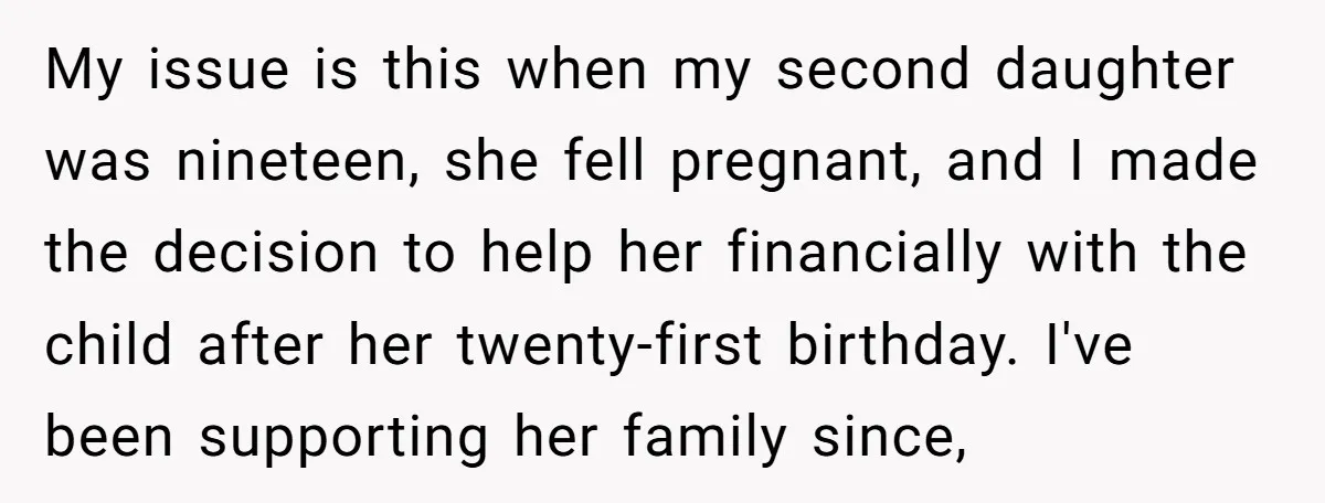 My issue is this when my second daughter was nineteen, she fell pregnant, and I made the decision to help her financially with the child after her twenty-first birthday. I've...