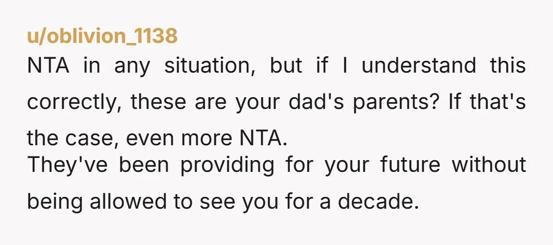 u/Certain_Candidate248 Your Mom made a selfish decision because her feelings got hurt. She is continuing to make selfish decisions by lashing out at you and feeling betrayed. There are zero...