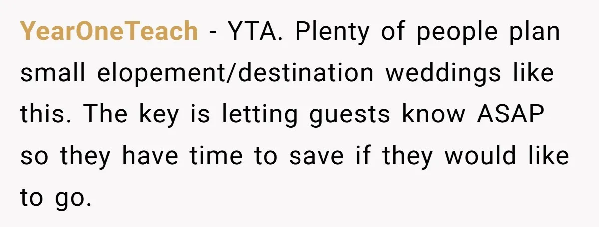 YearOneTeach − YTA. Plenty of people plan small elopement/destination weddings like this. The key is letting guests know ASAP so they have time to save if they would like to...