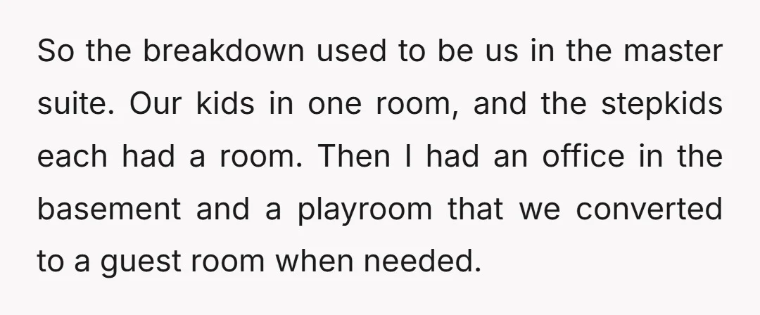 So the breakdown used to be us in the master suite. Our kids in one room, and the stepkids each had a room. Then I had an office in the...