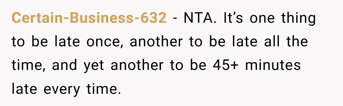 Certain-Business-632 − NTA. It’s one thing to be late once, another to be late all the time, and yet another to be 45+ minutes late every time.
