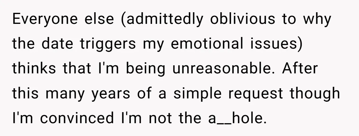 Everyone else (admittedly oblivious to why the date triggers my emotional issues) thinks that I'm being unreasonable. After this many years of a simple request though I'm convinced I'm not...