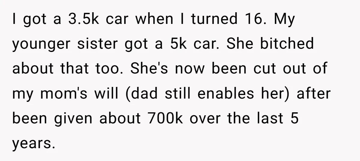 I got a 3.5k car when I turned 16. My younger sister got a 5k car. She bitched about that too. She's now been cut out of my mom's will...