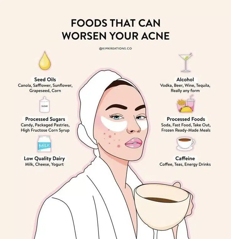 Skincare Routine