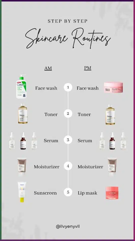 Skincare Routine