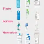 Skincare Products