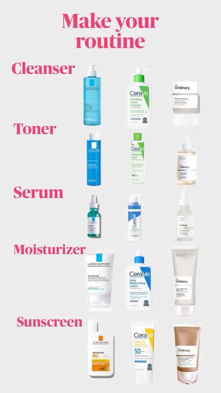 Skincare Products