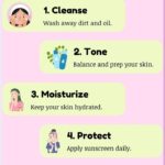Skincare Routine