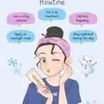 Skincare Routine