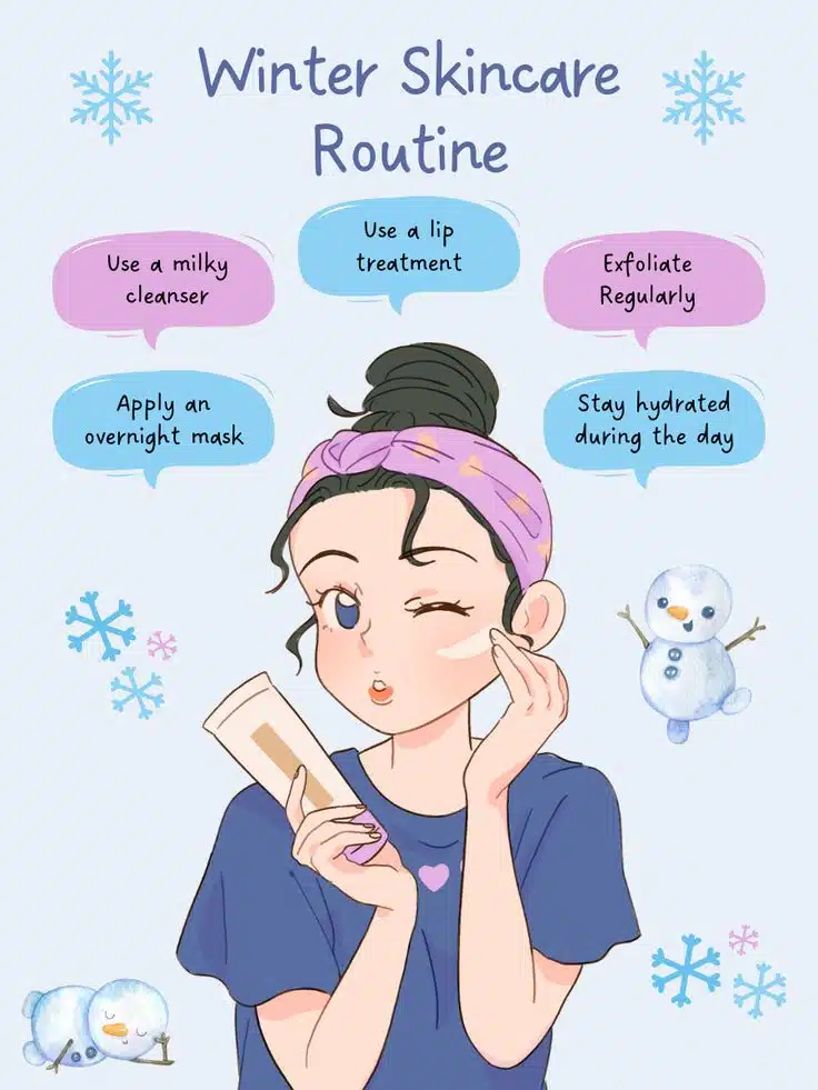 Skincare Routine