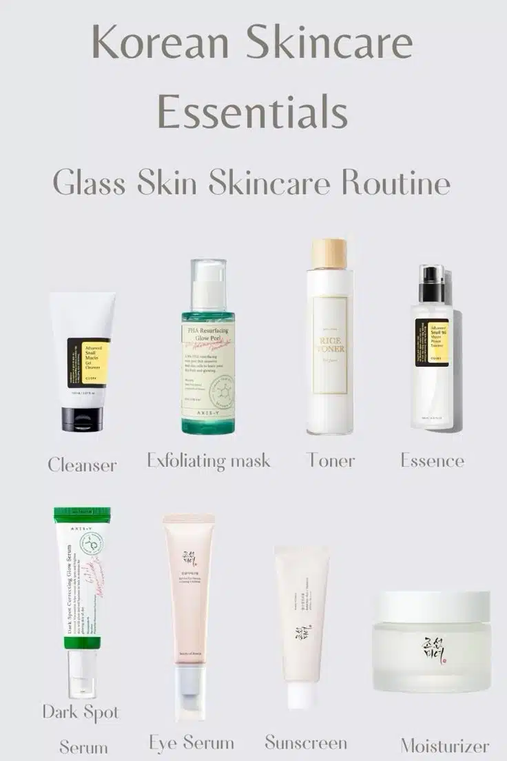 Skincare Routine