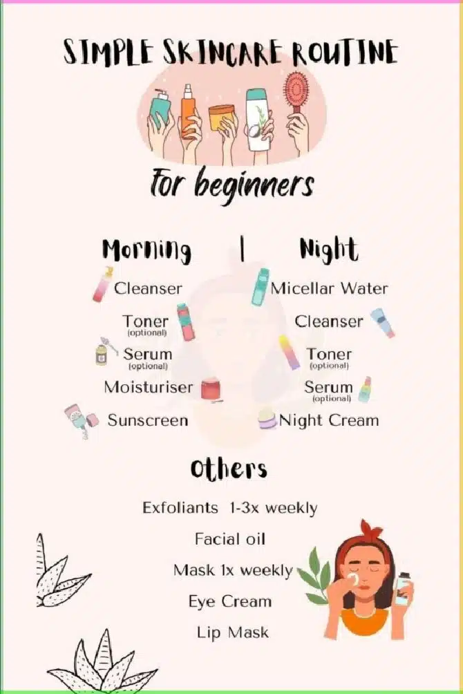 Skincare Routine