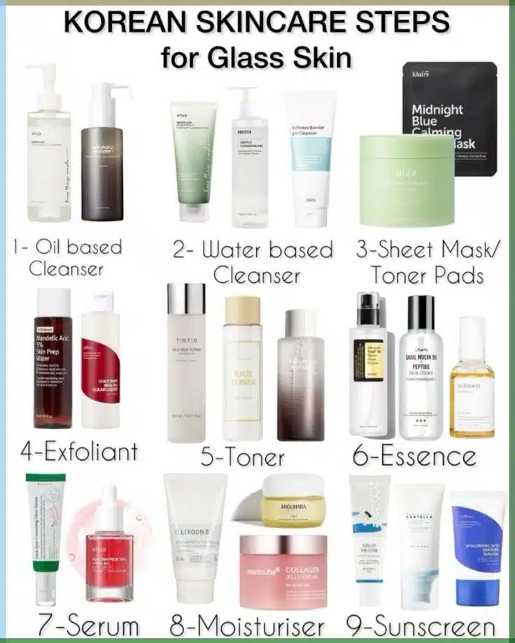 Skincare Routine