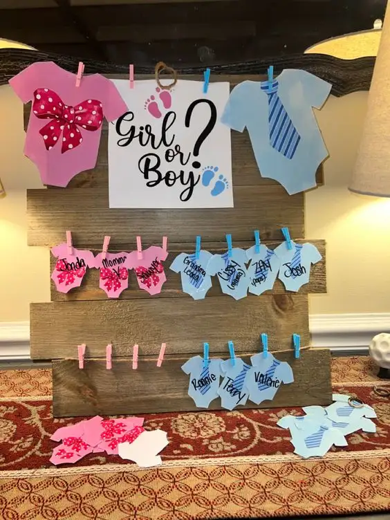 Gender Reveal Prediction Board
