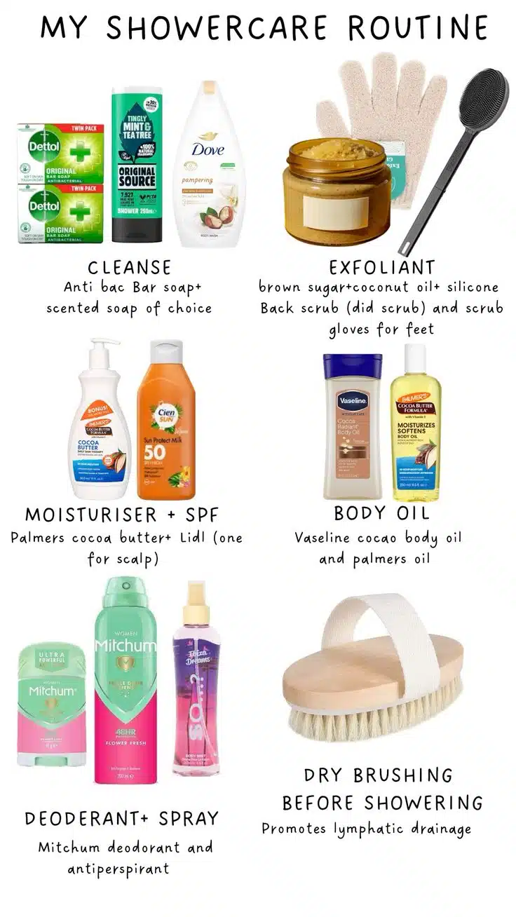 Skincare Products