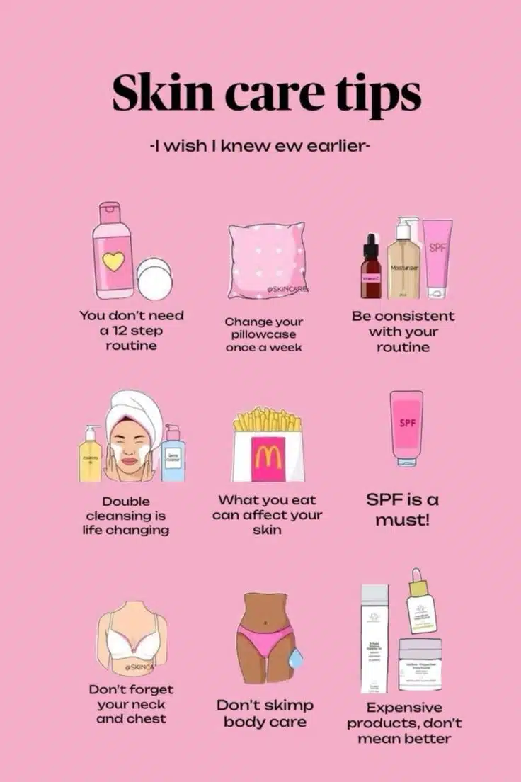 Skincare Routine