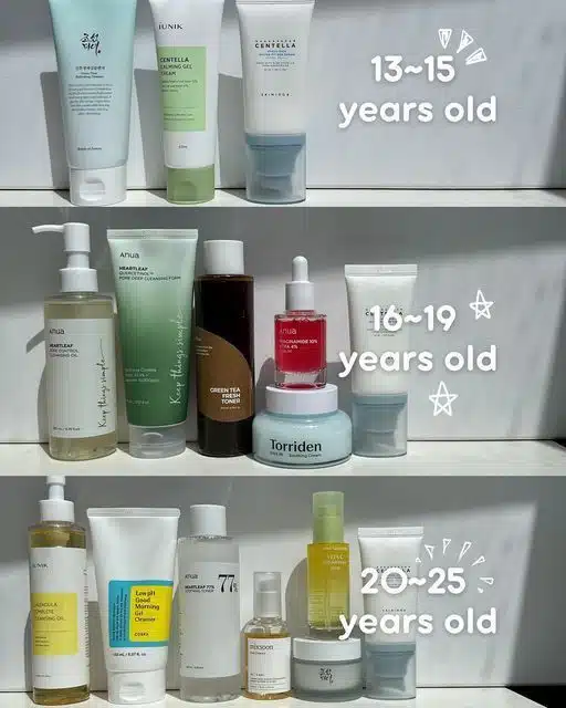 Skincare Routine