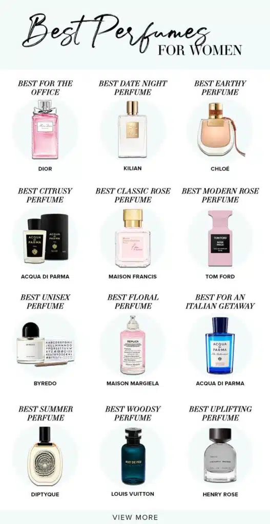 Top Perfume Picks for Women Work, Play, and Everything In Between