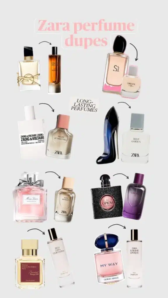 Top Perfume Picks for Women Work, Play, and Everything In Between