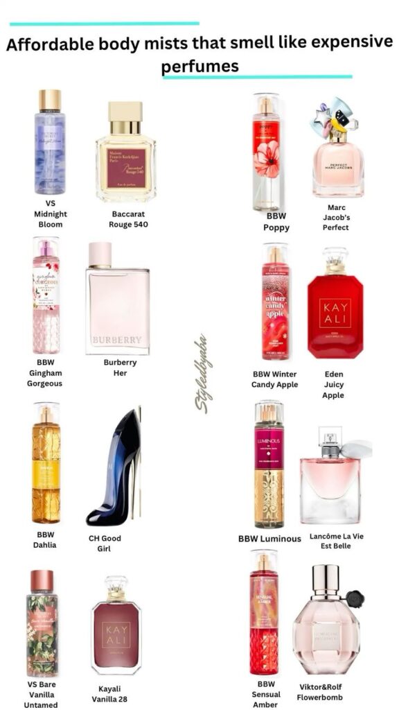 Top Perfume Picks for Women Work, Play, and Everything In Between