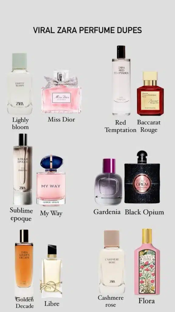 Top Perfume Picks for Women Work, Play, and Everything In Between