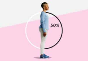 The Every Woman’s Guide to Perfect Posture in 30 Days