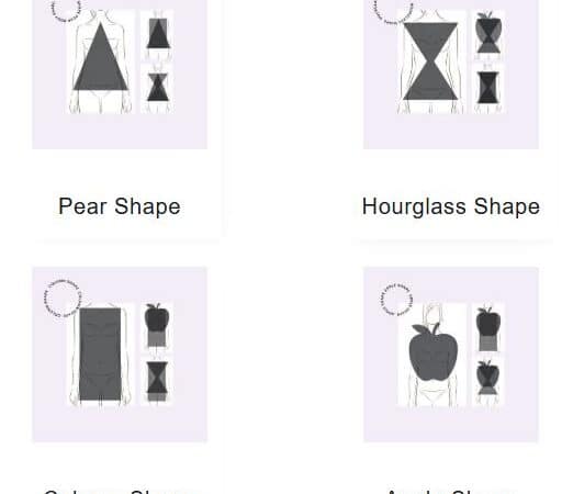 Want to know how to dress to suit your body-shape?