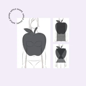 An illustration of three different types of apple body shape