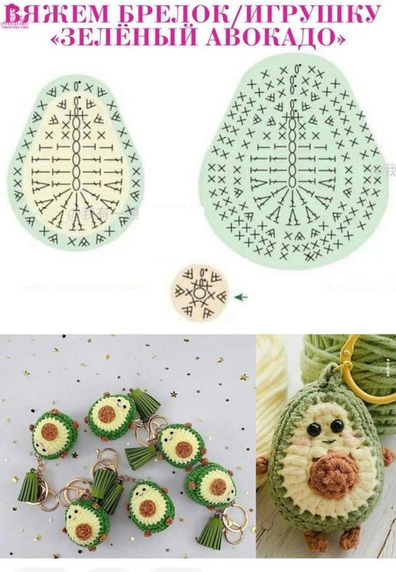 amigurumi avocado free crochet pattern