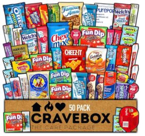 cravebox for DIY valentine gifts for him