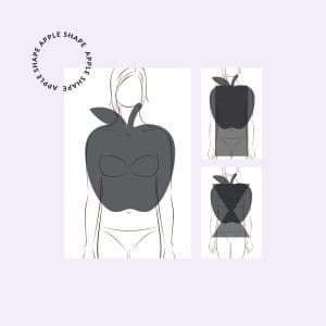 An illustration of three different types of apple body shape