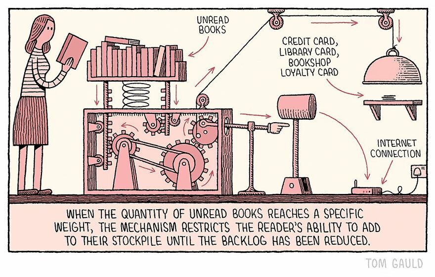 A cartoon shows a machine that restricts a person's ability to acquire new books when their unread pile reaches a specific weight. It includes gears, an unread books compartment, and a mechanism controlling cards and internet access.